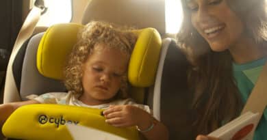 Cybex
