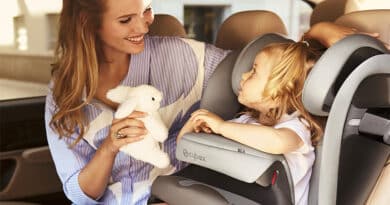 Seggiolini Auto Bambini 2018: come scegliere il Gruppo giusto 7
