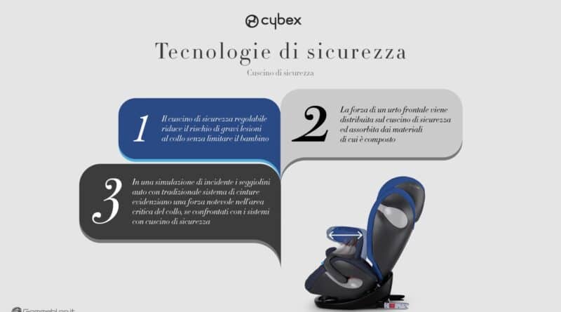 Cybex 08