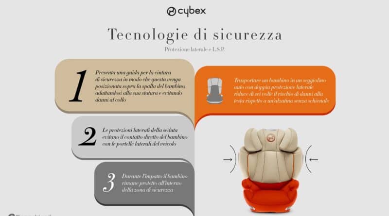 Seggiolini Bambini: Come vengono effettuati i TEST DI SICUREZZA 22