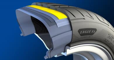 Goodyear Eagle F1 Asymmetric 5: i nuovi Pneumatici UHP 2019 1