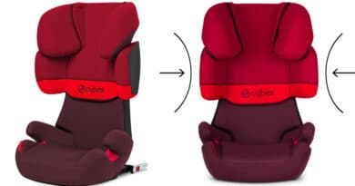 cybex solution x fix