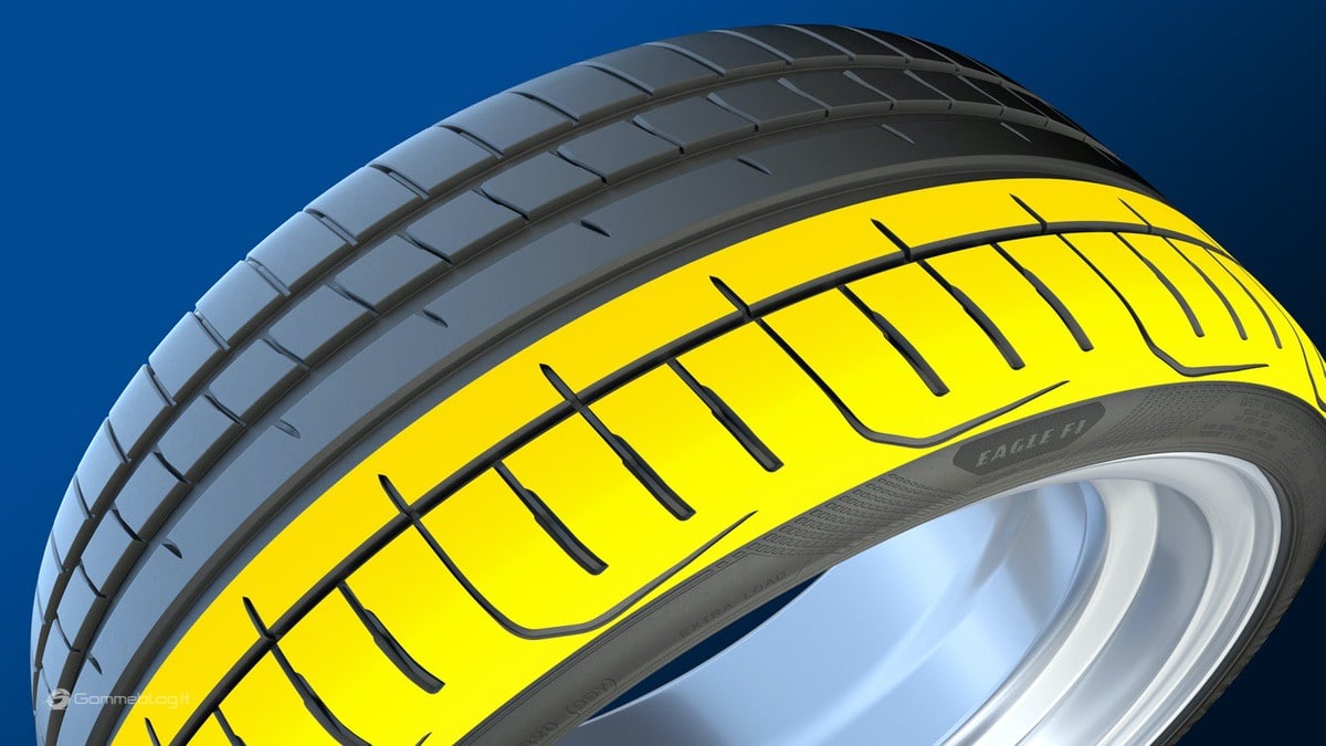 Goodyear Eagle F1 SuperSport