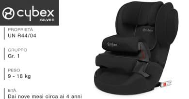 Cybex Juno 2-Fix: eccellente e sicuro seggiolino auto 10