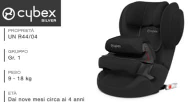 Cybex Juno 2-Fix: eccellente e sicuro seggiolino auto 5