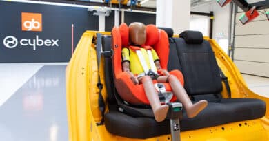 Cybex inaugura il proprio nuovo Centro Crash Test per Seggiolini Auto 1