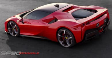 Ferrari SF90 Stradale – 1000 CV Hybrid (0-100 in 2.5 sec) 10