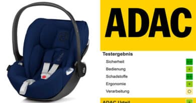 TEST ADAC