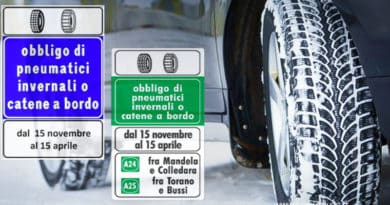 Quando Cambiare le Gomme Estive - Pneumatici Invernali 2019 4