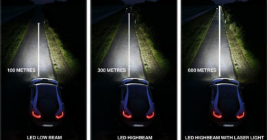 Fari Auto Test Comparativo - Laser vs LED vs Xeno vs Alogeni 19