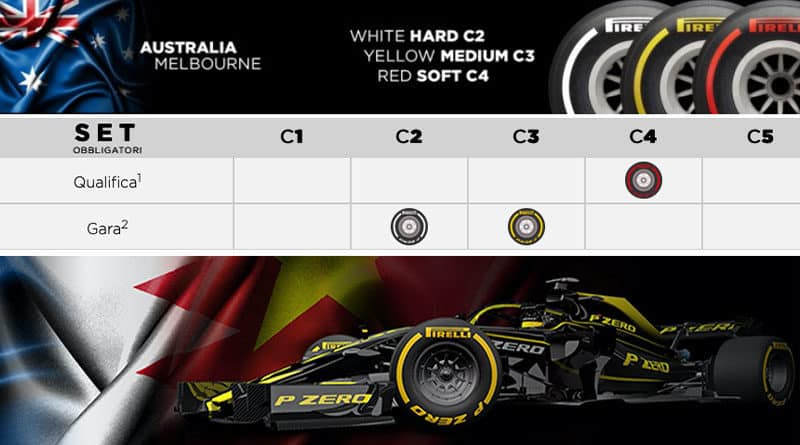 Formula 1 - Gran Premio di Australia 2020 - Mescole Gomme F1