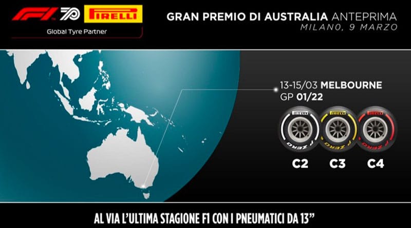 Formula 1 GP Australia 2020