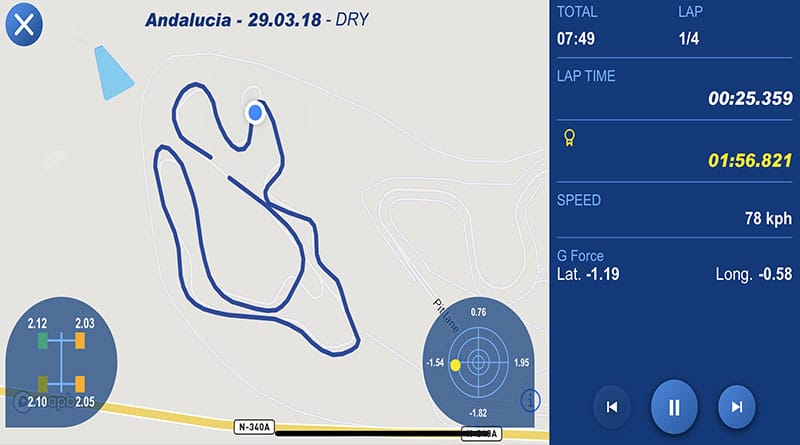 Michelin Track Connect Esperto