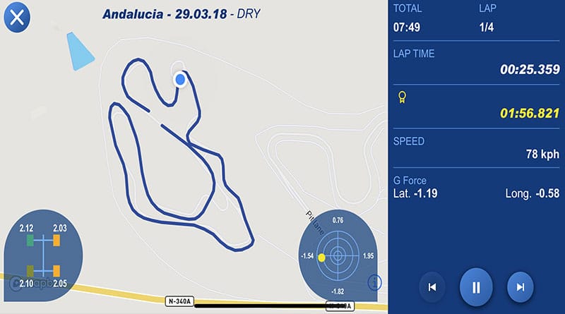 Michelin Track Connect: da oggi il Pnuematico è CONNESSO 1