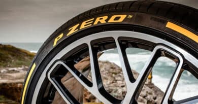 Pirelli Pzero