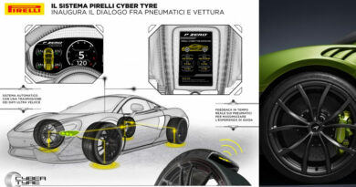 Pirelli Cyber Tyre: di serie su Mclaren Artura il pneumatico che parla con l’auto 6