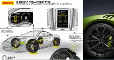 Pirelli Cyber Tyre: di serie su Mclaren Artura il pneumatico che parla con l’auto 1