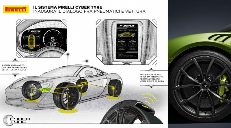 Pirelli Cyber Tyre: di serie su Mclaren Artura il pneumatico che parla con l’auto 9