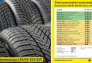 I MIGLIORI Pneumatici invernali 2021 – Risultati TEST 195/65 R15 91T