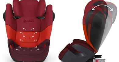 cybex