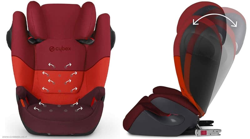 Seggiolino Bambini Auto Cybex 2022