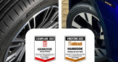 Test Pneumatici Estivi 2022: Hankook vincitore del test di Auto Bild Allrad 1