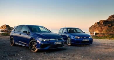 Volkswagen Golf R 20 Years