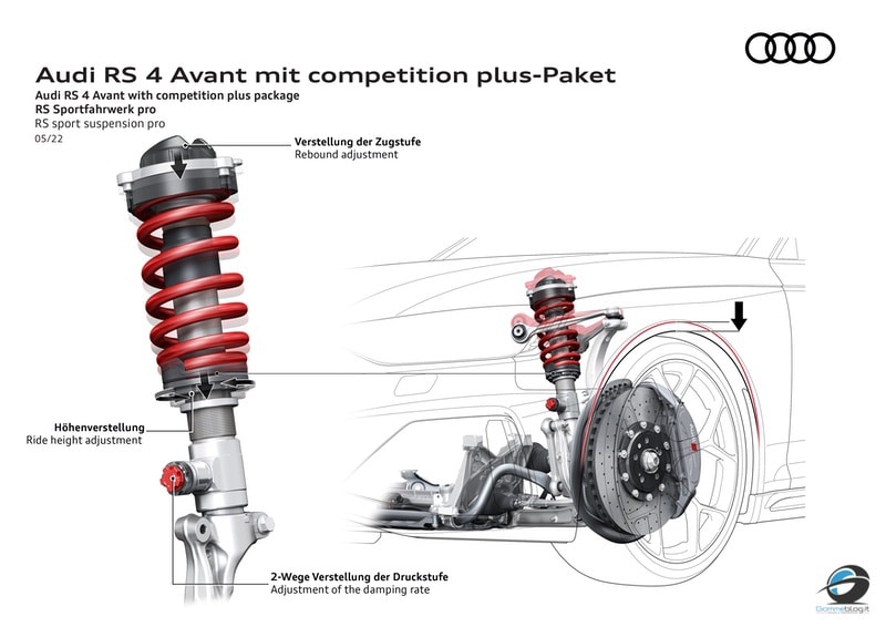 Audi RS Competition 01