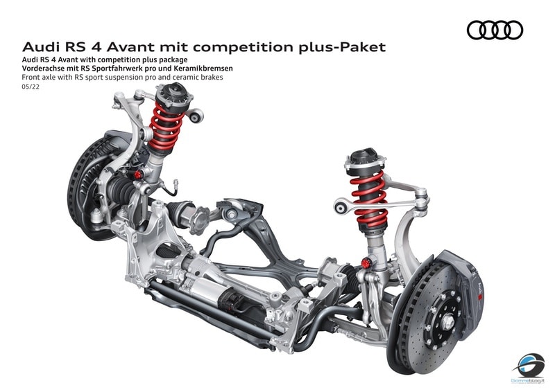 Audi RS 4 Avant e Audi RS 5: debuttano a listino i Pacchetti Competition 4