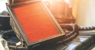 Filtro Abitacolo Auto: Le Migliori Offerte di OGGI su Amazon