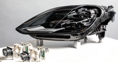 Porsche: tutti i segreti dei nuovissimi Fari LED High-Resolution HD Matrix