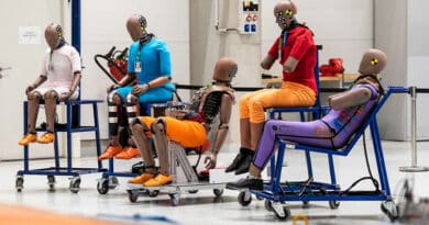 Manichini Crash Test Skoda: materiali speciali e sensori estremamente avanzati
