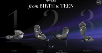 Cybex T 2023