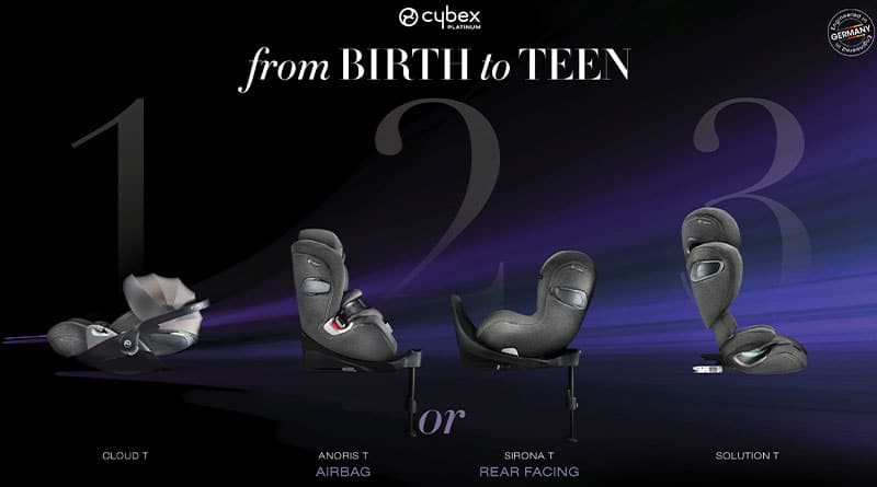Cybex T 2023