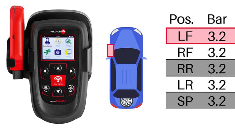 ALCAR TECH600: arriva la diagnosi batteria e sensori TPMS 1