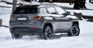 Jeep 4xe: Trazione Integrale e Pneumatici Invernali 4