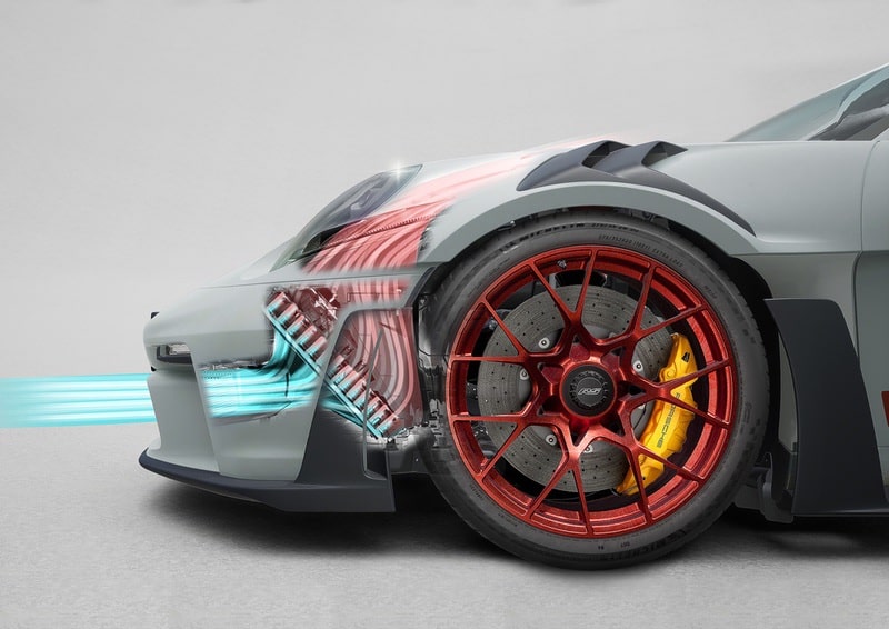 Porsche 911 GT3 RS 0063
