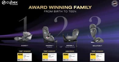 I Seggiolini Bambini Auto Cybex Vincono nei Test ADAC 2023