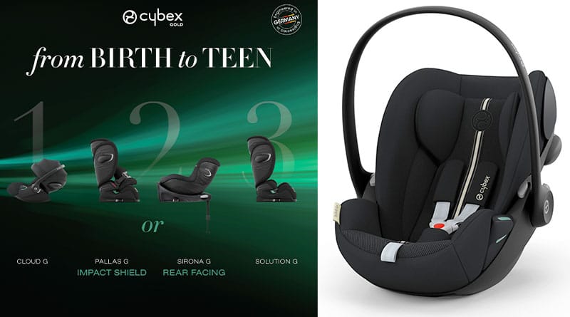 Cybex 2024
