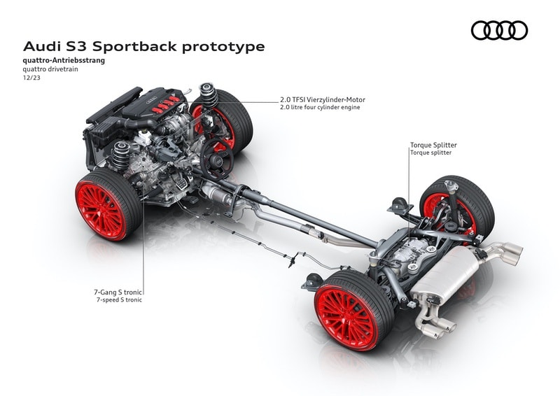Nuova Audi S3 Restyling 2024 - Arriva il Differenziale della RS3 3