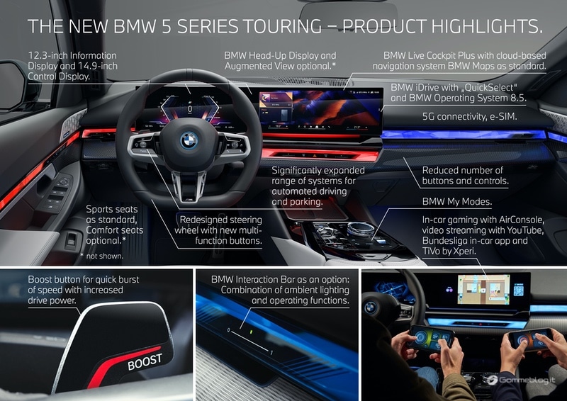 Nuova BMW Serie 5 Touring: sportiva, elegante, versatile e ora anche completamente elettrica 3
