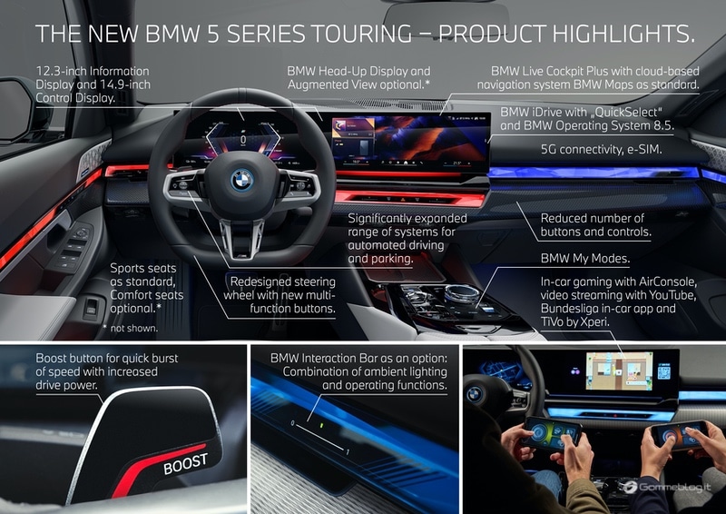 Nuova BMW Serie 5 Touring: sportiva, elegante, versatile e ora anche completamente elettrica 9