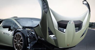 Lamborghini Huracan STO: Tecnica e Performance 5