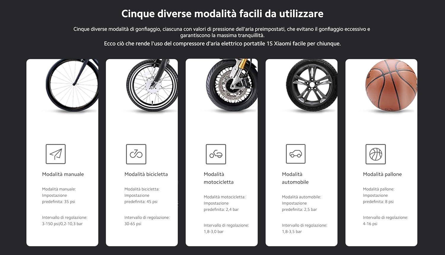 Compressore Aria Portatile 1