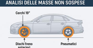 Masse non Sospese: Come influiscono davvero su guida, comfort e prestazioni?