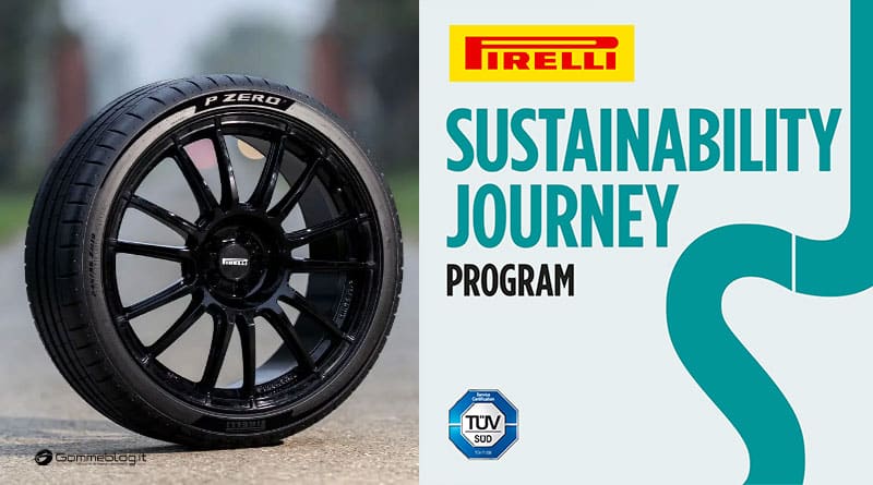Pirelli