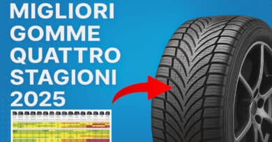 Migliori Gomme Quattro Stagioni 2025