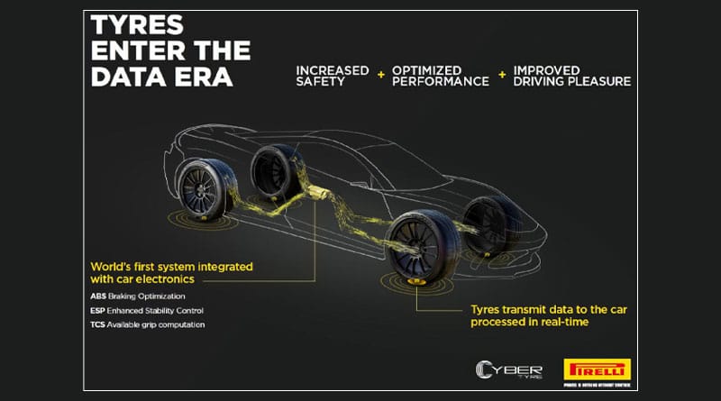pirelli 1
