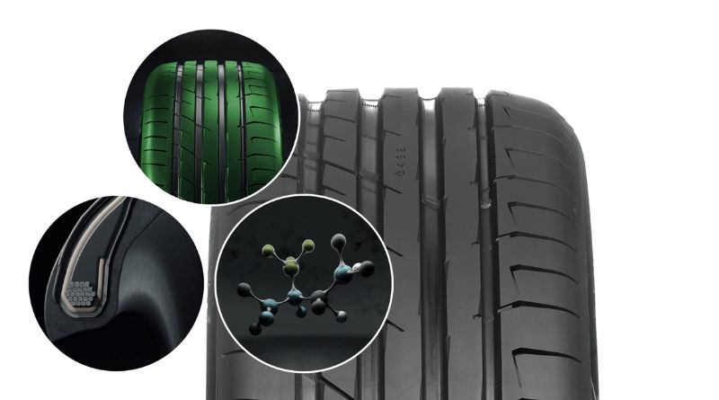 Nokian Tyres Powerproof 2 02