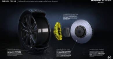 Freni ad Alte Prestazioni: conta di più il disco, la pinza o il pneumatico?